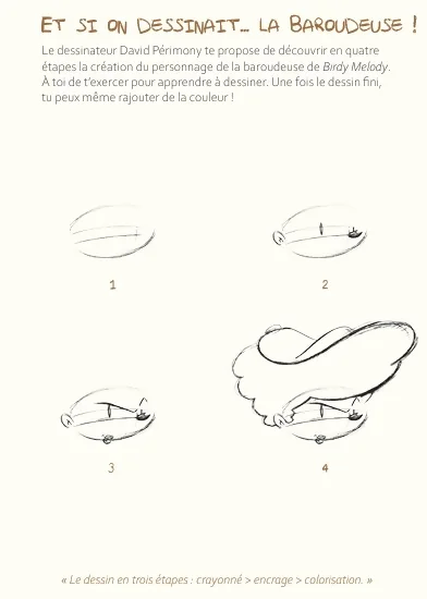 On y voit une méthode pour dessiner le personnage de la baroudeuse du livre Birdy Melody par David Périmony